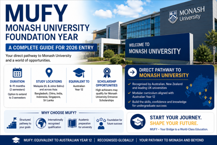 mufy-monash-university-foundation-year