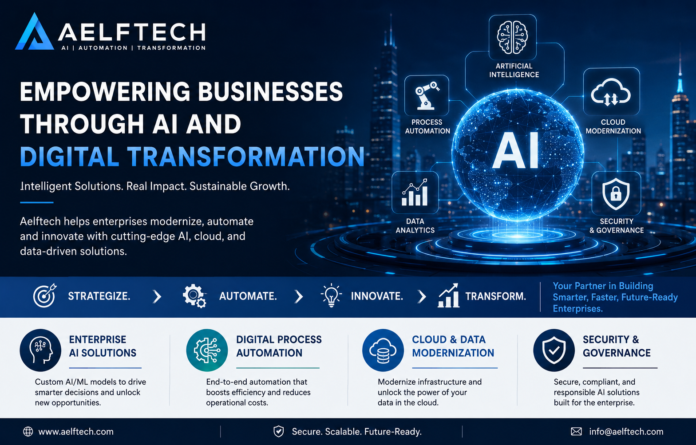 aelftech-com-review-2026-ai-solutions