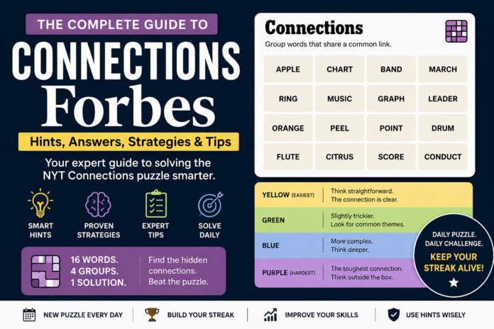 connections-forbes
