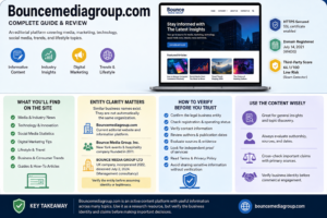 bouncemediagroup-com