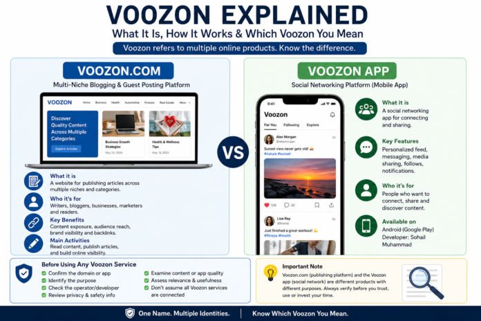 voozon